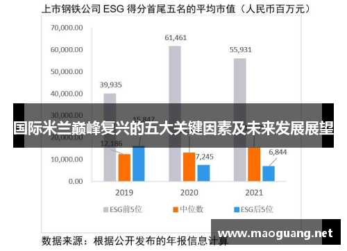 国际米兰巅峰复兴的五大关键因素及未来发展展望