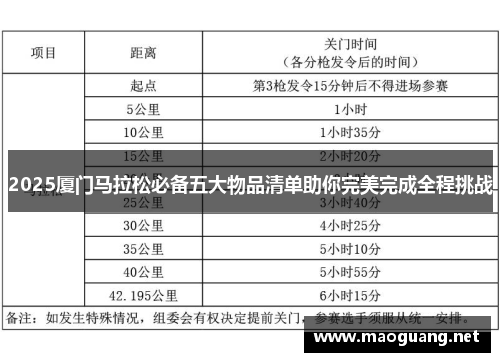2025厦门马拉松必备五大物品清单助你完美完成全程挑战