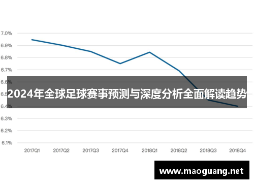 2024年全球足球赛事预测与深度分析全面解读趋势