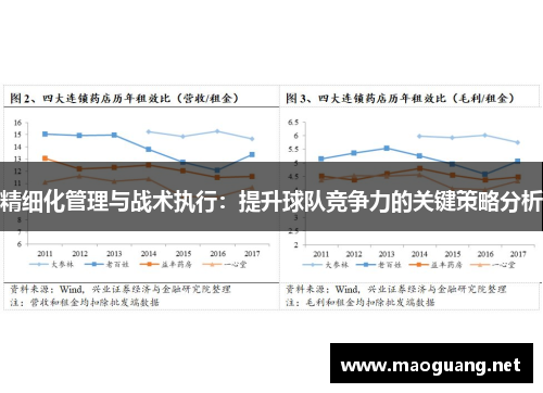 精细化管理与战术执行：提升球队竞争力的关键策略分析